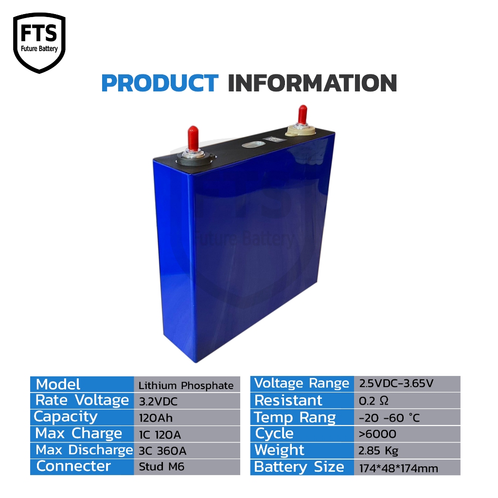 แบตเตอรี่ลิเธียม 120Ah ของใหม่มือ1 Lithium Battery 120Ah