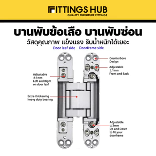 [1ชิ้น] บานพับซ่อน 3D บานพับข้อเสือ ปรับ 3 ทิศทาง บานพับประตู - FittingsHub