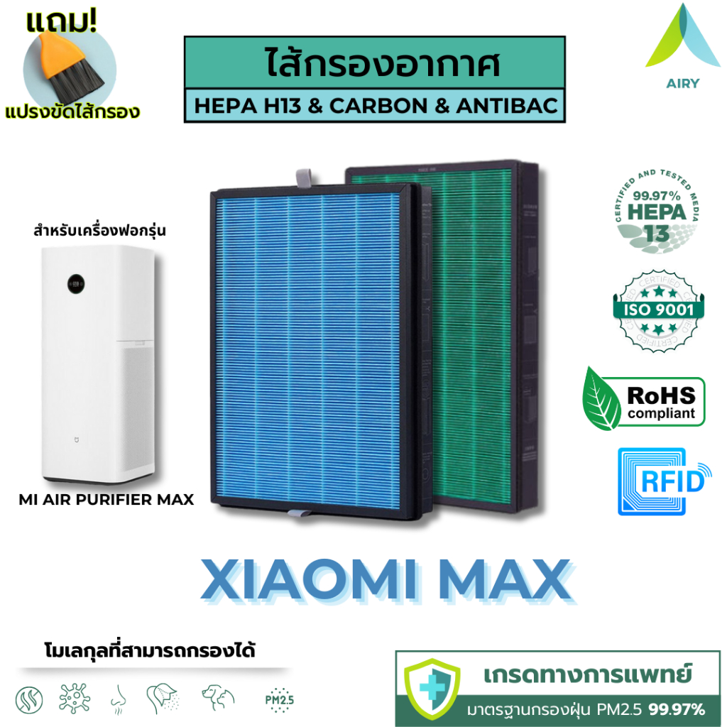 AIRY ไส้กรองอากาศ ไส้กรอง MI MAX 3IN1 กรอง อากาศ PM2.5 กลิ่น ไวรัส แบคทีเรีย เกรดแพทย์ HEPA H13