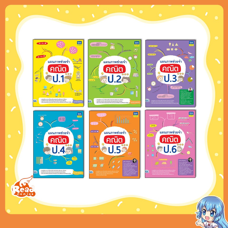 หนังสือแผนภาพช่วยจำ วิทย์ ม.2 / ม.3