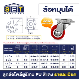 ลูกล้อ PU สีแดง มี 5 แบบ 1.5นิ้ว 2นิ้ว 2.5นิ้ว 3นิ้ว อุปกรณ์งานช่าง ล้อรถเข็น *เช็คขนาดก่อนสั่งซื้อ*