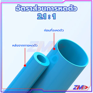 ท่อหด ท่อสายไฟ 790ชิ้น คละ5สี หลายขนาด หดได้1เท่า คละสี ไม่ต้องกลัวไฟรั่วไฟดูด ใช้งานง่าย เก็บงานได้สวยงาน