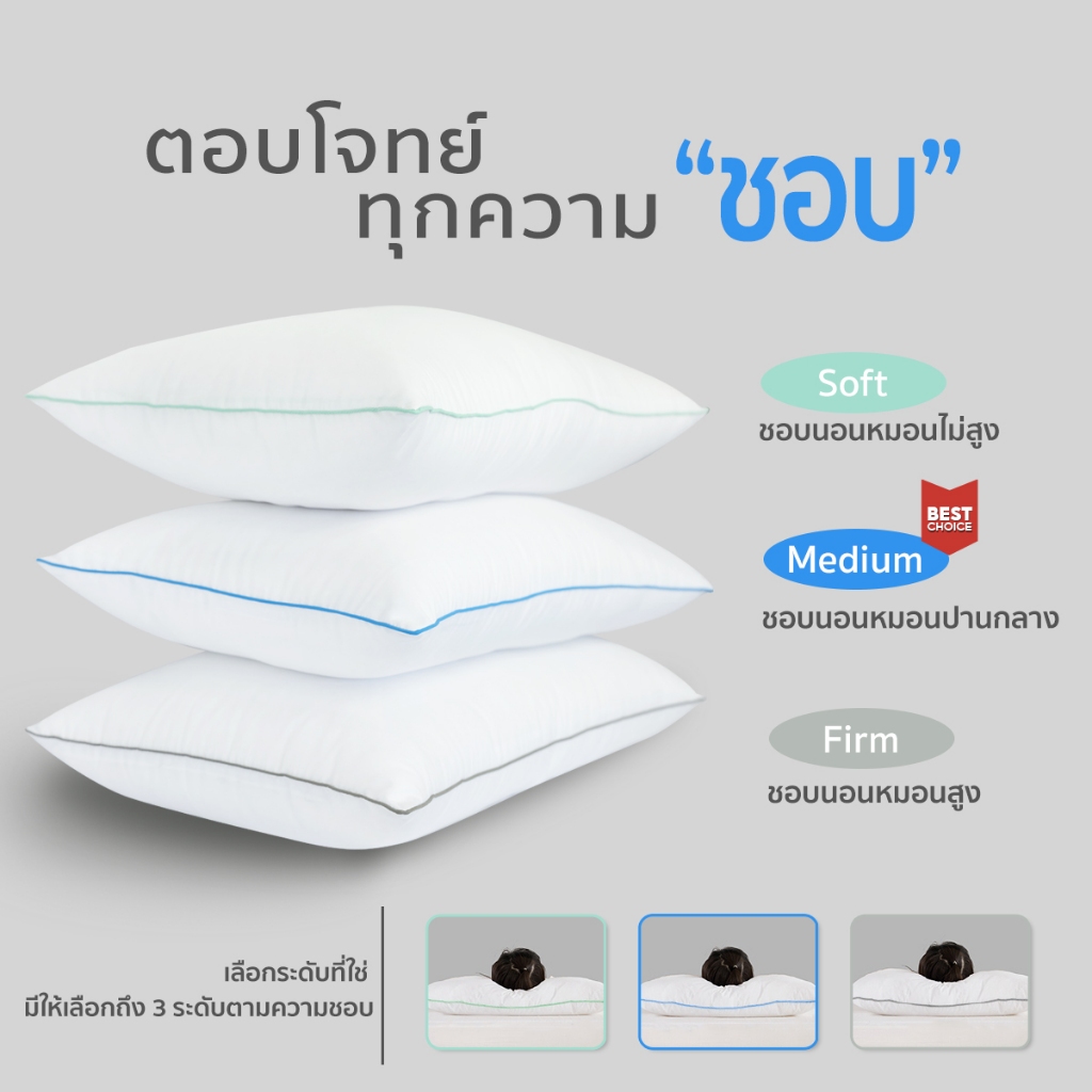 ibed หมอนหนุนโรงแรม Sof-touch รุ่น II - Firmสัมผัสนุ่มแบบ 3D ป้องกันไรฝุ่น ซักเครื่องได้ หลับสบายไม่ร้อนหัว (19x29 นิ้ว)