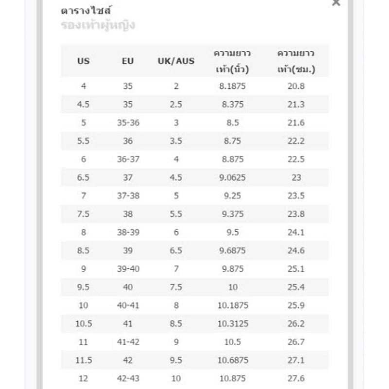 รองเท้าแตะใส่ในบ้าน รองเท้าหน้ายิ้ม รองเท้าแตะในห้อง สลิปเปอร์