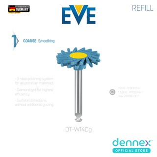 ขายแยกหัว Refill หัวขัด EVE DIAPOL Twist RA 