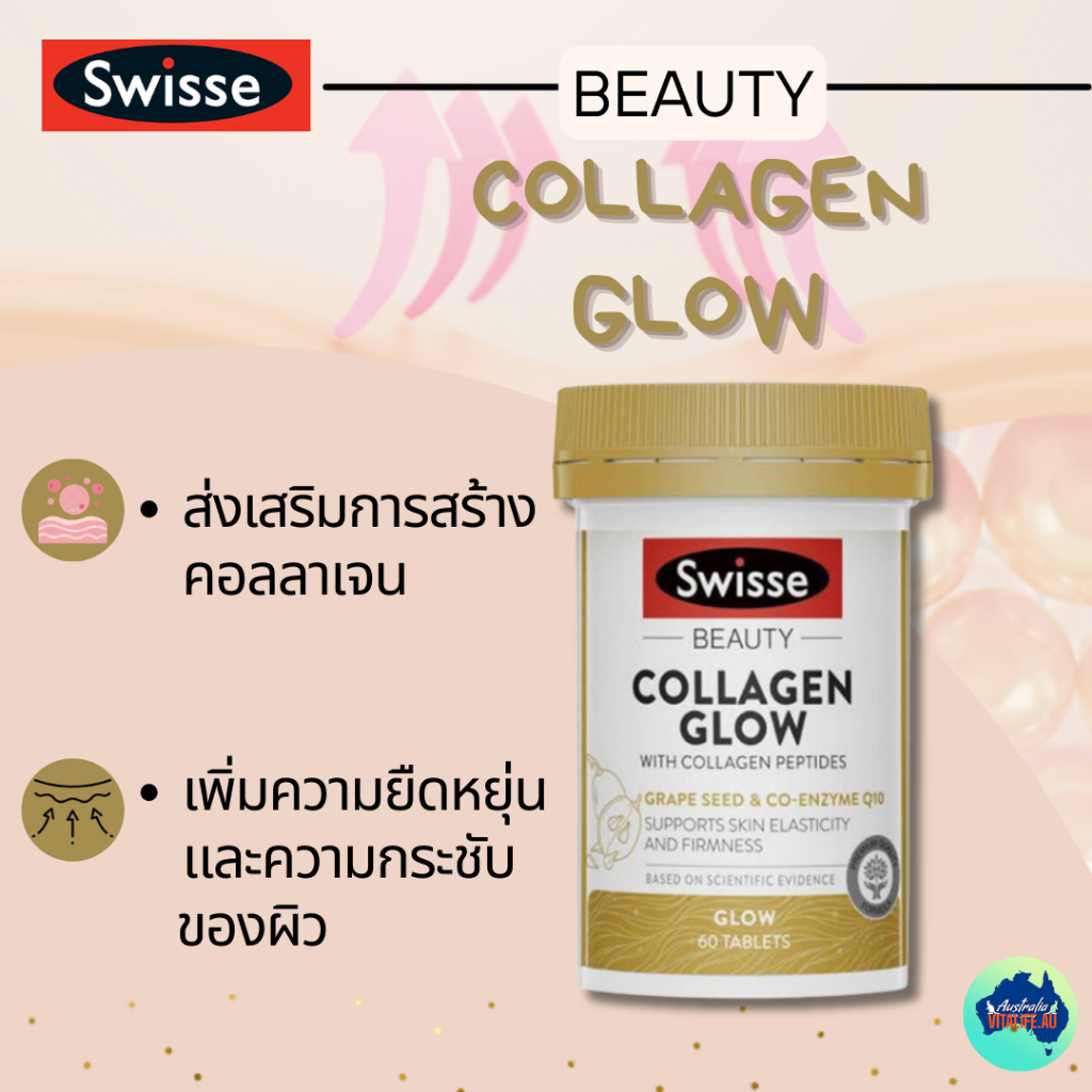 SWisse Collagen Glow คอลลาเจน+วิตามินซี 60/120 เม็ด