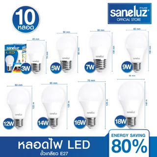Saneluz หลอดไฟ LED 3W 5W 7W 9W 12W 14W 16W 18W หลอดปิงปอง ขั้ว E27 BULB แสงขาว และ แสงวอร์ม ไฟแอลอีดี bulb ไฟ AC220V led