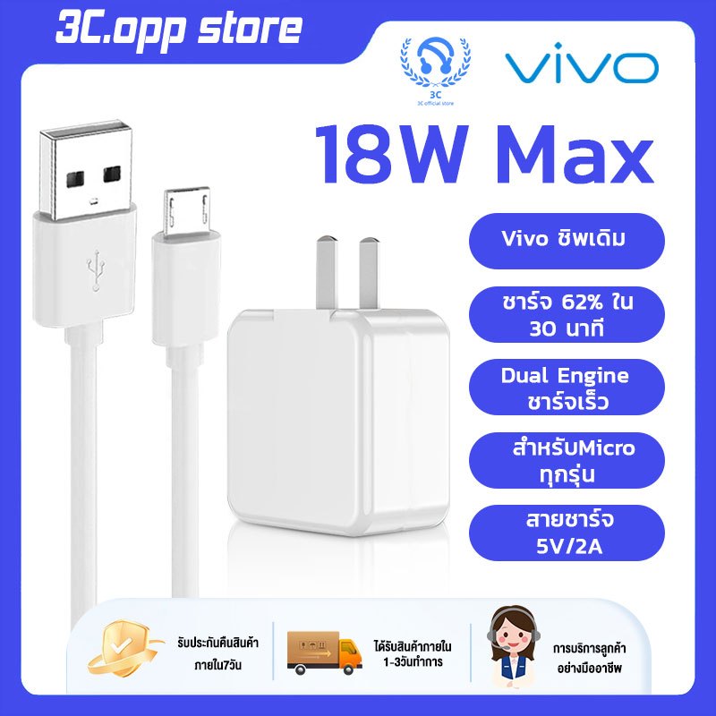 ชุดชาร์จ VIVO หัวชาร์จ+สายชาร์จ รองรับ VIVO V9 V7+ V17 V5s V5Lite V5Plus V5 V3Max V3 Y85 Y81 Y71 Y65 Y50 Y53 Y55s
