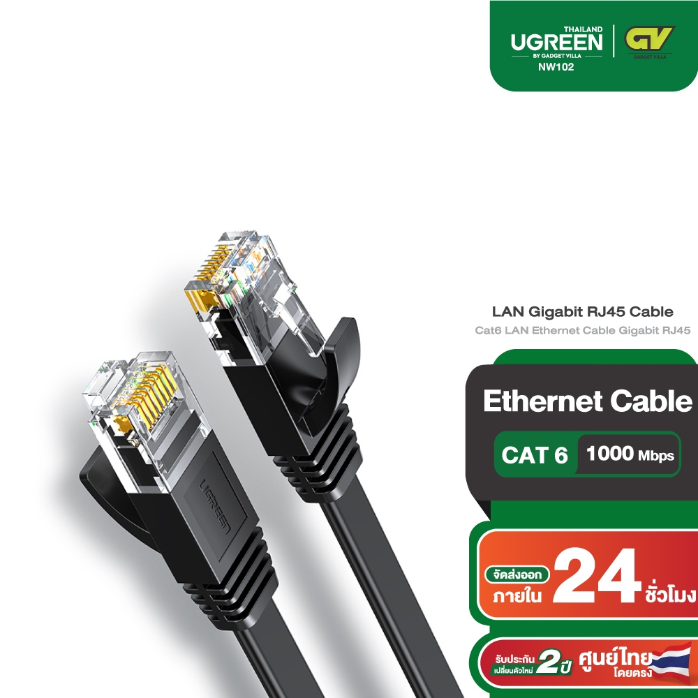 UGREEN รุ่น 50180 / 50181 สายแลน Cat6 Ethernet Patch Cable Gbs RJ45 Network Wire Lan Cable Plug Connector