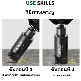 โฮลซอกระเบื้อง3-50มม ดอกสว่าน ดอกโฮลซอเจาะกระเบื้อง ดอกโฮลซอเจาะหินแกรนิต เจาะกระจก เจาะกระเบื้อง โฮลซอหัวเพชร