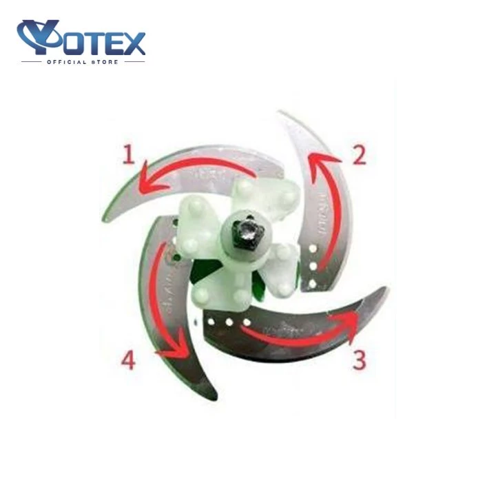 Yotex เครื่องบดเนื้อไฟฟ้าใบมีดเครื่องบดอาหารอะไหล่สำรองสำหรับเครื่องบดเนื้อ2L 3L 5L อุปกรณ์เครื่องครัว