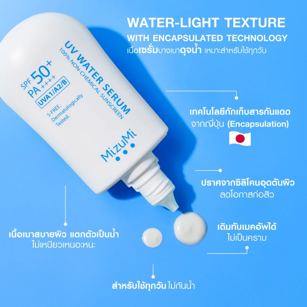 Photocard 1ใบ เมื่อซื้อครบ 500.-[แพ็คคู่] MizuMi UV Water Serum SPF50+ PA++++ 40g เซรั่มกันแดด บางเบา ซึมไว ไม่อุดตัน thumbnail 9