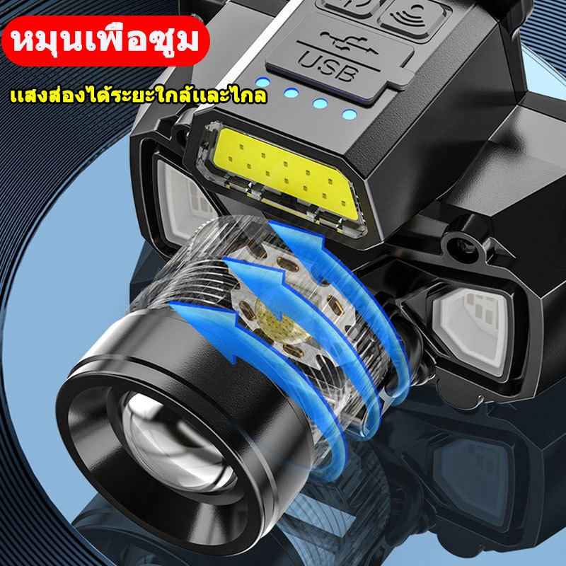 ไส้ตะเกียงเลเซอร์ ไฟฉายคาดหัวแท้LEDไฟฉาย ซูมได้ไฟคาดหัวแรงสูงกันน้ำไฟส่องกบ ไฟฉายแรงสูง ไฟสายคาดหัว ไฟฉายแบบชาร์จ - รูปที่ 3