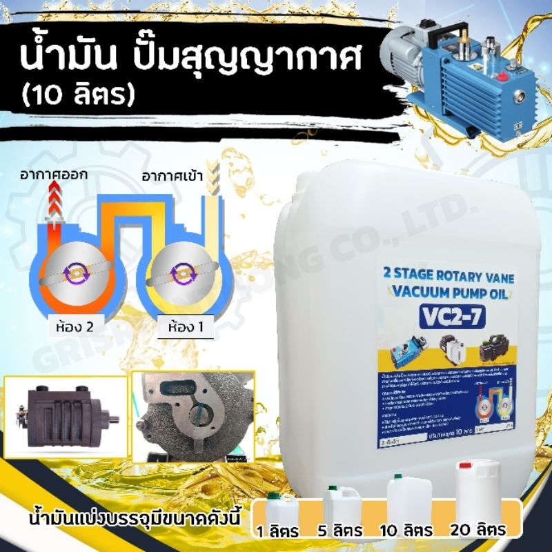 น้ำมันแวคคั่มปั๊ม เครื่องซีลสูญญากาศ เบอร์ VC2-7 ISO 68 2 Stage Rotary Vane Vacuum Pump Oil ขนาด 10 