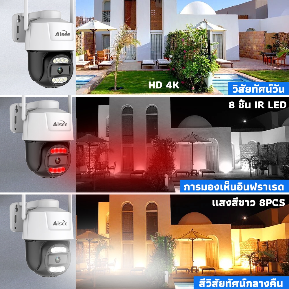 กล้องวงจรปิดใส่ซิม 4K กล้องวงจรปิด 4G ดูระยะไกล กลางแจ้ง กันน้ำ ราคาพิเศษ 2WayVoice หมุน 355 องศา