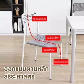 KATIFIA เก้าอี้ เก้าอี้พลาสติก เก้าอี้ทานอาหาร วางซ้อนกันได้ รับน้ำหนักได้ 500KG