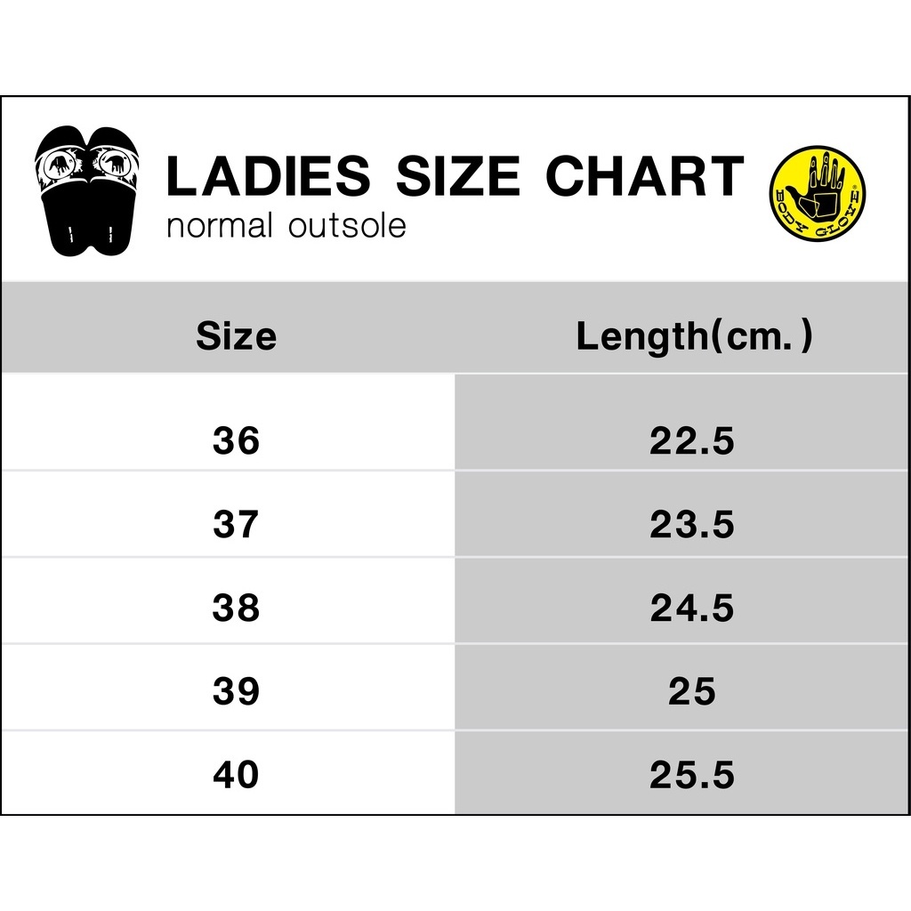 รองเท้าแตะ Body Glove BGL103 พื้นใหม่ กันลื่น เบา ขนาดผู้หญิง