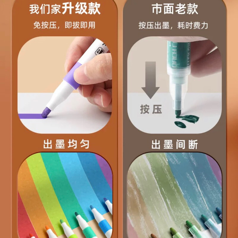 ปากกาอะคริลิค Acrylic marker pen กันน้ำ เขียนได้ทุกพื้นผิว ปากกาเขียนแก้ว /พลาสติก/ไม้/เหล็ก/กระจก/ผ้า - รูปที่ 5