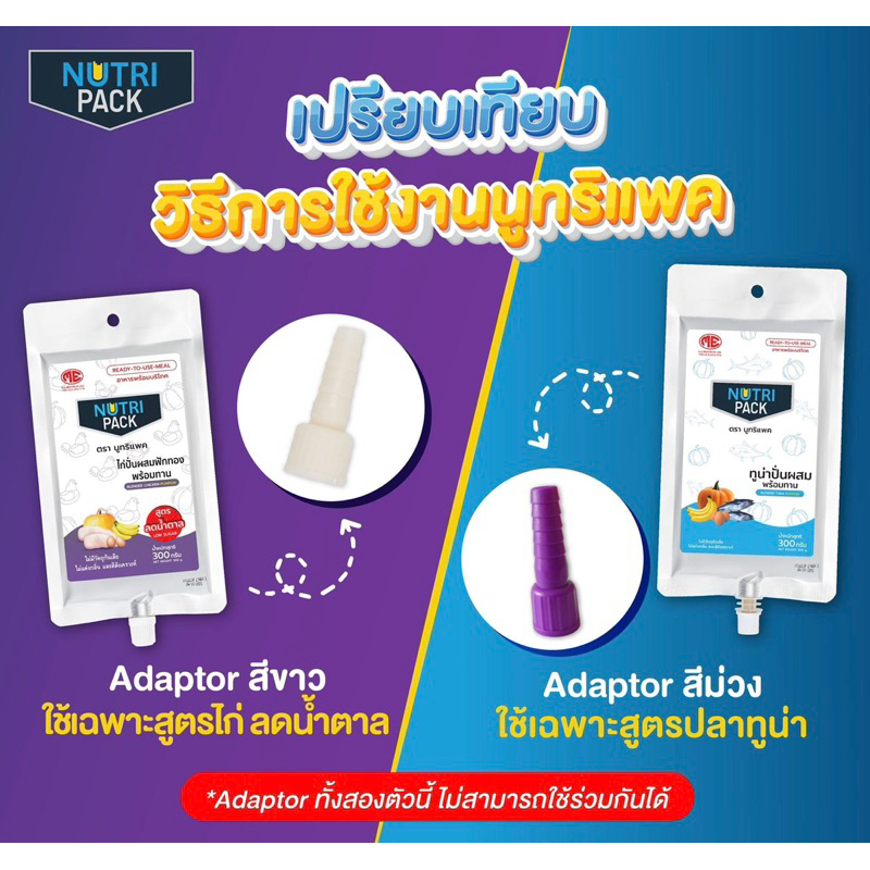 Adaptor (อะแดปเตอร์หรือตัวต่อ) หัวข้อต่อ สำหรับต่อกับถุงอาหารปั่นยี่ห้อนูทริเเพค NutriPack