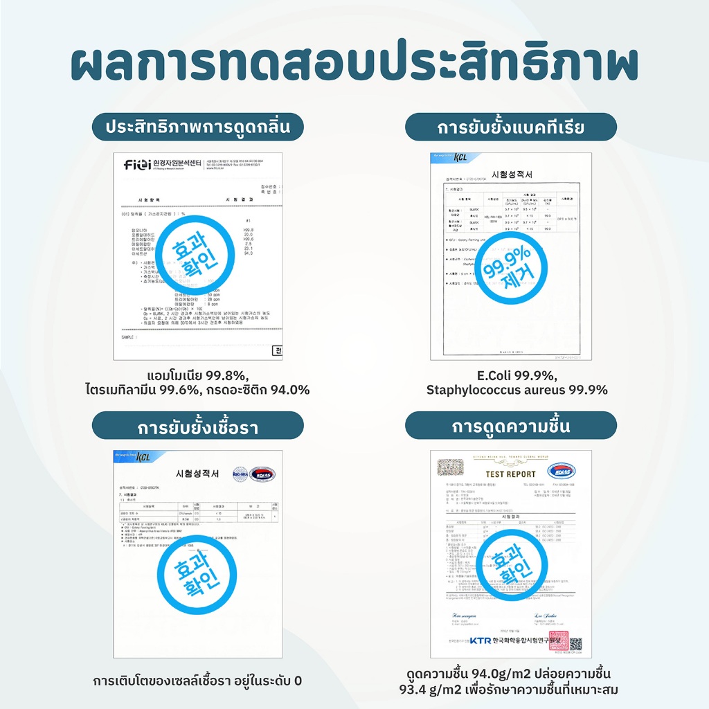 HUSHEET แพ็คสุดคุ้ม 6 แถม 1 แผ่นดูดความชื้นเต็นท์ กันชื้น ดับกลิ่นอับ ดีกว่าซิลิกาเจล 6 เท่า กันเชื้อรา นำเข้าจากเกาหลี