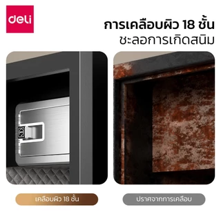 Deli ตู้เซฟ ตู้เซฟนิรภัย ระบบสแกนลายนิ้วมือ ล็อค4ชั้น เคลือบป้องกันสนิม ทนทานใช้งานได้นาน Safe Box
