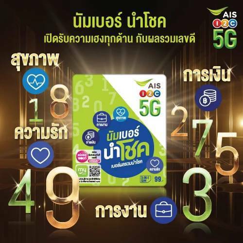 ลดพิเศษ 40%(Ais.01)ซิมนำโชค ผลรวมมงคล เลขดีเสริมชีวิต เอไอเอส ระบบเติมเงิน