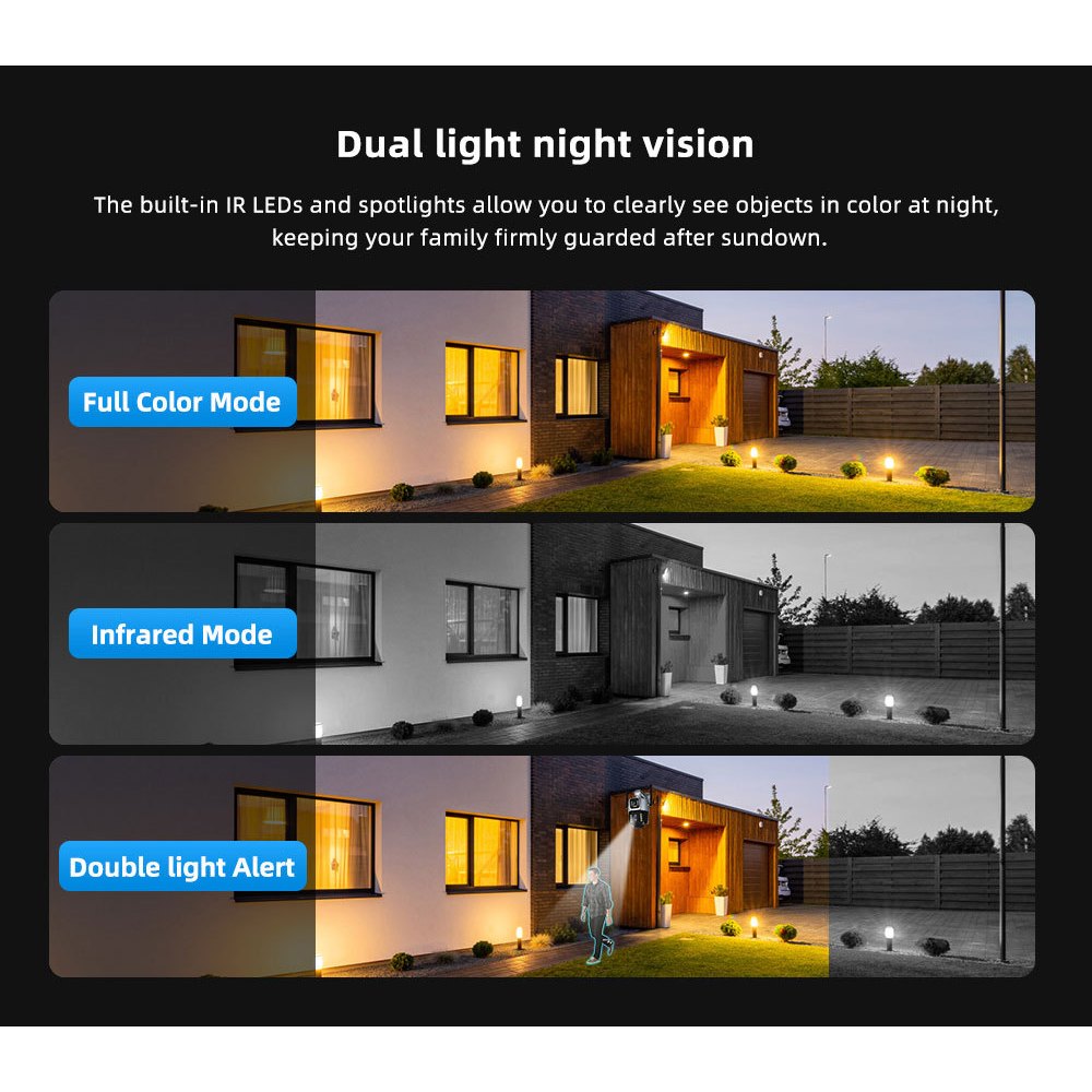 V380 Pro กล้องวงจรปิด หน้าจอคู่ ​5ล้านพิกเซล กันน้ํา AI โมบายแทรคเกอร์ กล้องสองเลนส์ WiFi หน้าจอคู่ กันน้ํา เสียงสองทาง - รูปที่ 6