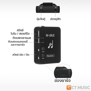 (ประกันศูนย์ไทย ส่งด่วนทันที) M-VAVE WP-10 / WP-9 2.4 GHz Wireless In-Ear Monitor System อินเอียร์ มอนิเตอร์ MVAVE WP10
