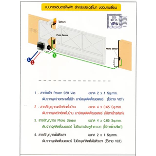 มอเตอร์ประตูรีโมท 1000 kg. ของเเท้ ราคาโรงงาน (เฉพาะมอเตอร์) ***รบกวนอ่านก่อนสั่งซื้อนะคะ***
