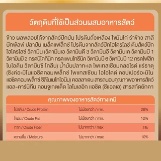 สมาร์ทฮาร์ทโกลด์ ฟิตแอนด์เฟิร์ม กลอสซี่ โค้ท อาหารสุนัขสูตรบำรุงเส้นขนและผิวหนัง 1 กก.