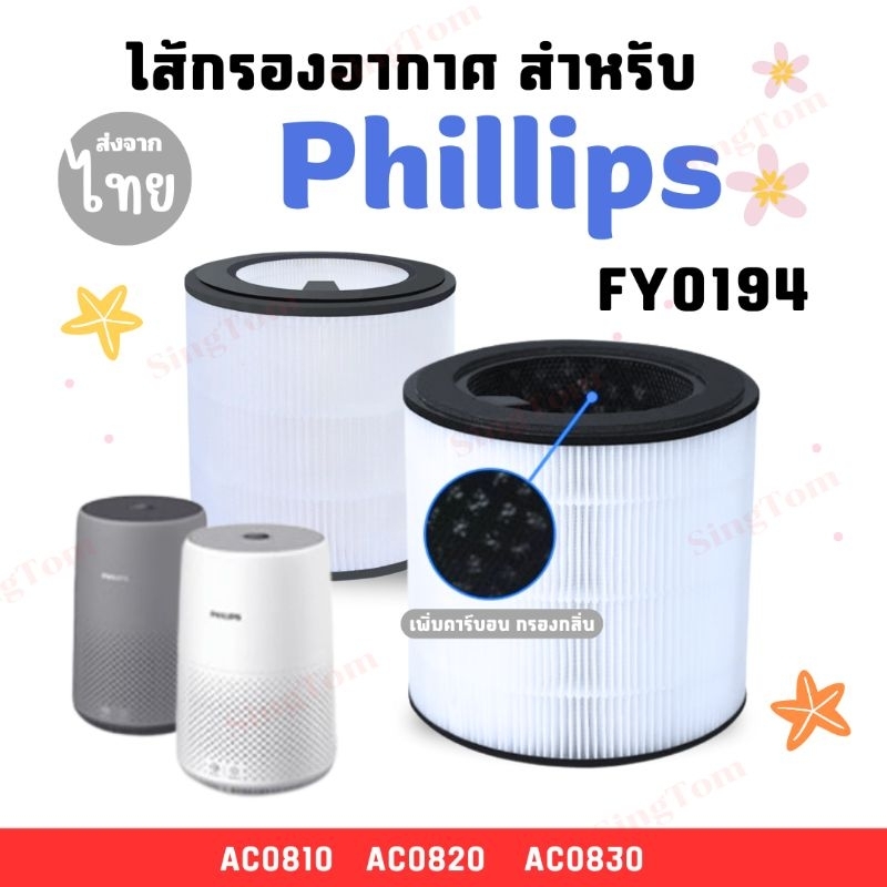 ไส้กรองอากาศ Philips รุ่น FY0194 AC0820 ไส้กรองเครื่องฟอกอากาศ Philips  แผ่นกรองอากาศ สำหรับ รุ่น AC