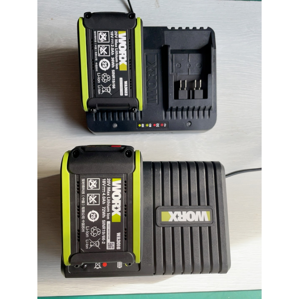 เครื่องชาร์จแบตเตอรี่ลิเธียม Worx 20V พร้อมฐานรองขนาดใหญ่ – ใช้ร่วมกับแพลตฟอร์ม PowerShare 20V ราคา ถูกที่สุด ดีลบีเคเค แกลเลอรีภาพที่ 7