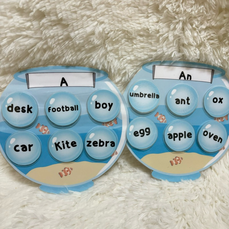 สื่อการสอนวิชาภาษาอังกฤษ เรื่อง“A , An"