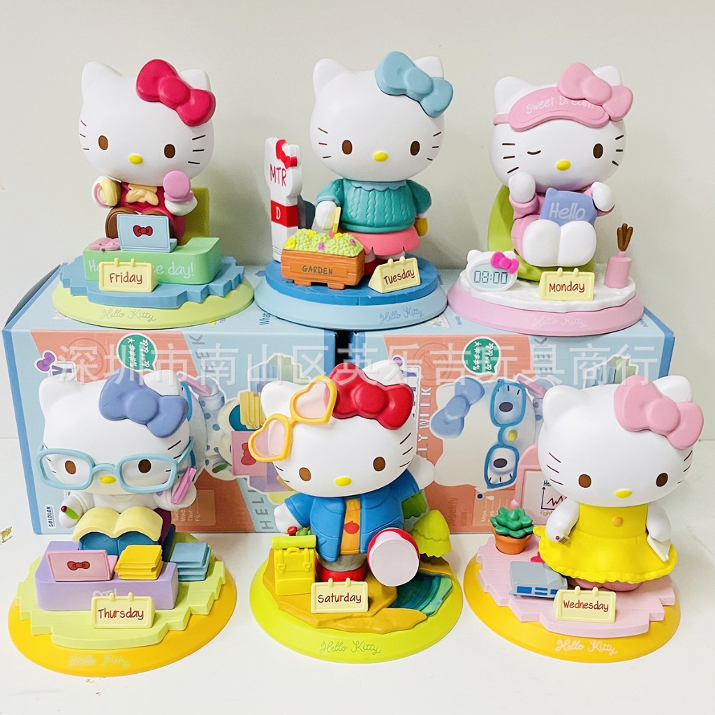 โมเดลคิตตี้ Sanli OU Doll Kitty Cat 1 กล่องเล็ก