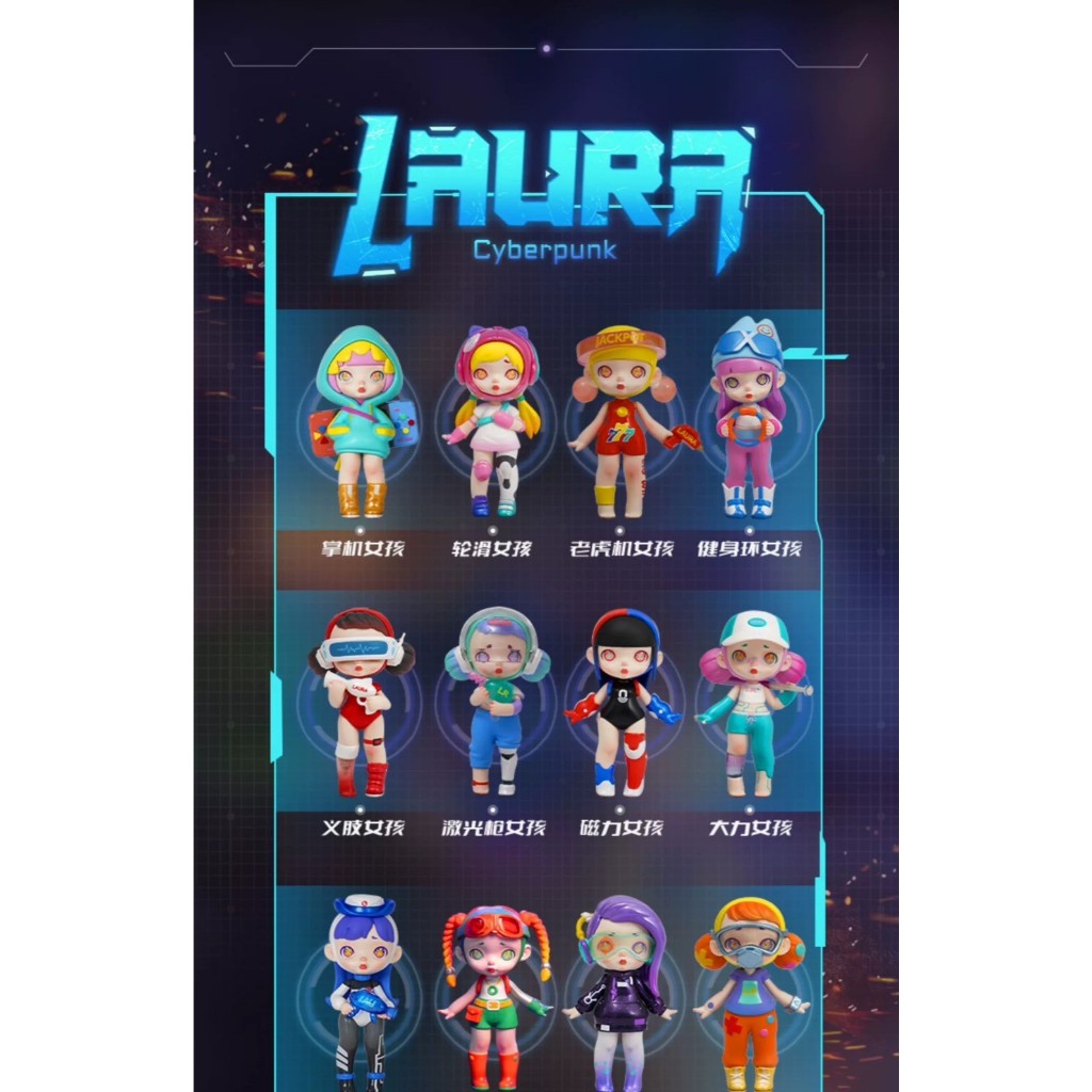 พร้อมส่ง แบบสุ่ม Model Laura Cyberpunk งานลิขสิทธิ์ของแท้