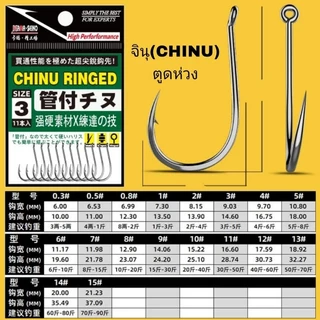 เบ็ดตกปลา ทรงจินุ ตูดแบน ตูดห่วง CHINU มีหลายขนาด#0.3#0.5#0.8#1#2#3#4#5
