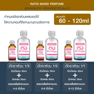 หัวน้ำหอมกลิ่นแบรนด์เนม สำหรับผู้หญิงแนะนำ