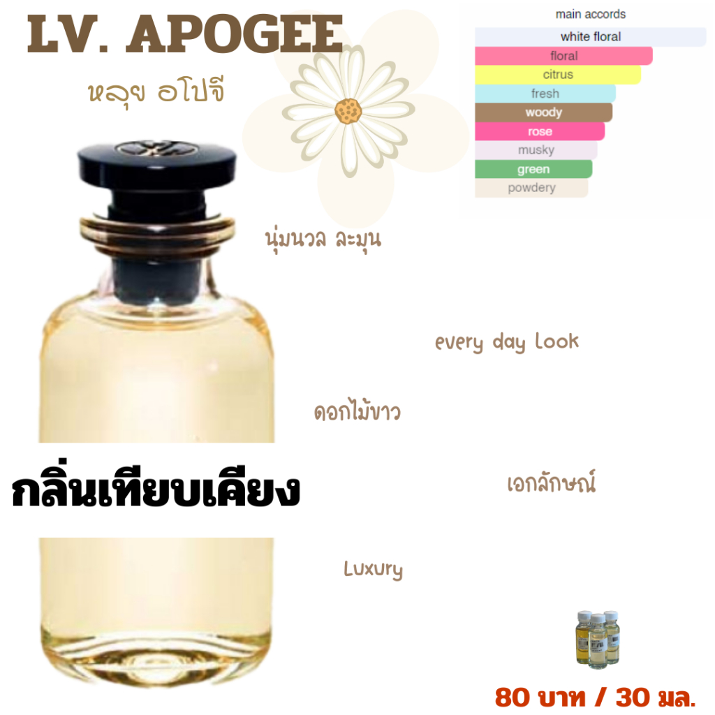 หัวเชื้อน้ำหอม Lv. หลุย อโปจี 80 บาท / 30 มล.