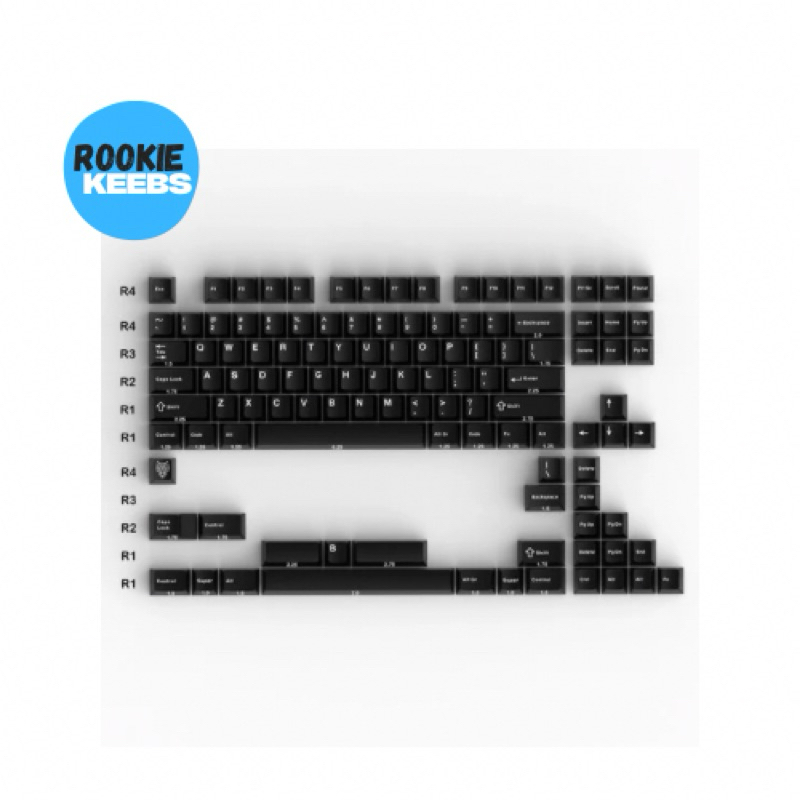 (พร้อมส่งจากไทย)GMK WOB PBT Clone Keycap Set