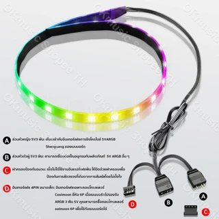 Coolmoon แถบไฟ LED แม่เหล็ก 40 ซม. สำหรับ PC เคสควบคุมไฟ LED ARGB Soft Light Strip, Light line ARGB 3pin 5V