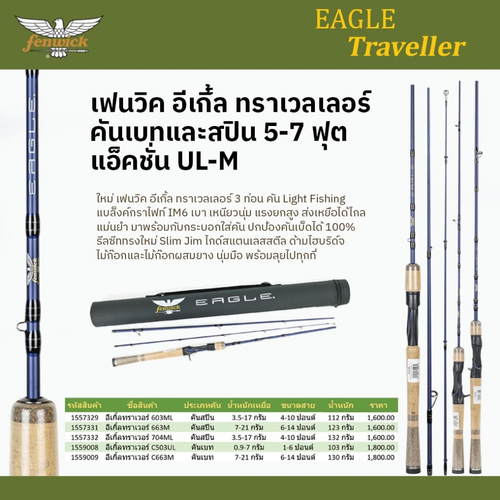 คันเบทคาสติ้ง ตกปลาลำธาน เฟนวิค อีเกิ้ล ทราเวลเลอร์ 3 ท่อน