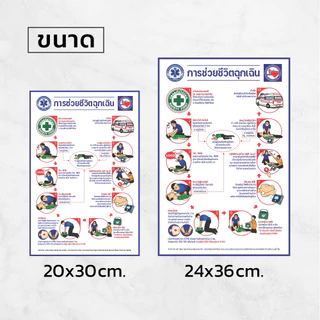 [iH009SW] ป้าย/สติกเกอร์ การช่วยชีวิตฉุกเฉิน CPR แบบเรียบเรียงใหม่ อ่านง่าย ป้ายพลาสวูด Sticker PVC
