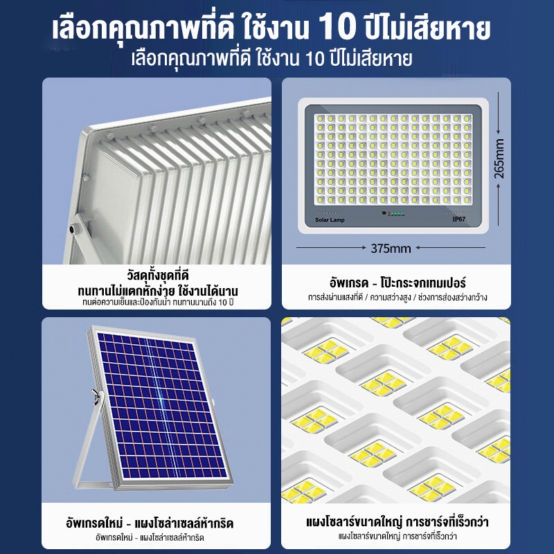 【รับประกัน30ปี】ฟิลิปส์ โคมไฟเพดาน ไฟโซล่าเซลล์ 80000W ไฟโซล่าเซลล โคมไฟเพดาน สว่างอัตโนมัติเมื่อฟ้ามืด ชาร์จไฟอัตโนมั