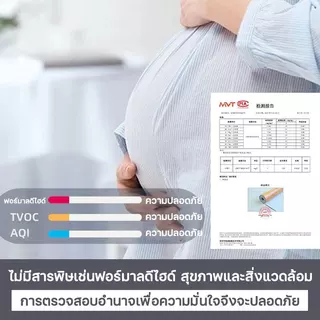 เสื่อน้ํามัน กว้าง1m หนา2-3mm วัสดุPVCpro ขนาดใหญ่60㎡ ทนไฟและป้องกันรอยขีดข่วน กระเบื้องยางปูพื้น แผ่นปูพื้น