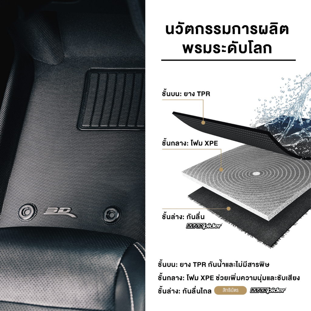 3D Mats พรมปูพื้นรถยนต์ HONDA STEPWGN 2015-2020 พรมกันลื่น พรมกันนํ้า พรมรถยนต์ - รูปที่ 2