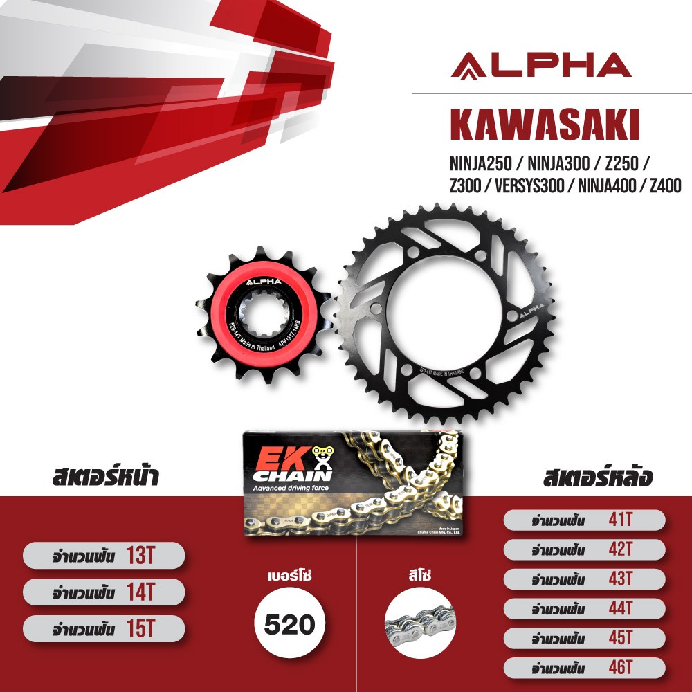 ชุดโซ่สเตอร์ ALPHA เปลี่ยน Kawasaki Ninja250 / Ninja300 / Z250 / Z300 / Versys300 / Ninja400 / Z400 โซ่ EK SRO สีเหล็ก