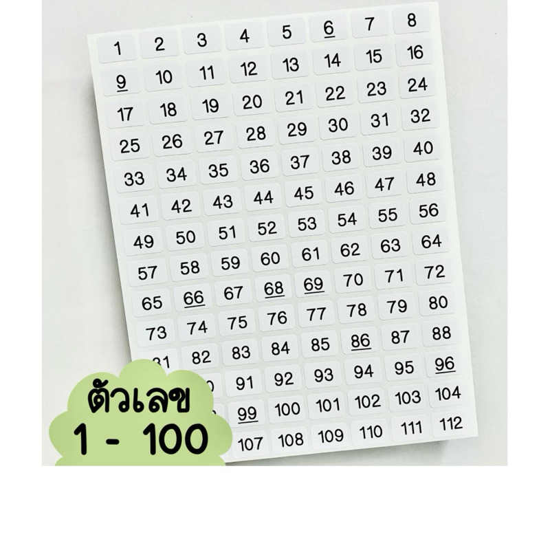 สติ๊กเกอร์ตัวเลข 1-100 ขนาด13x19มม. พื้นขาว ไดคัทแล้ว ไม่กันน้ำ ลอกแปะได้เลย