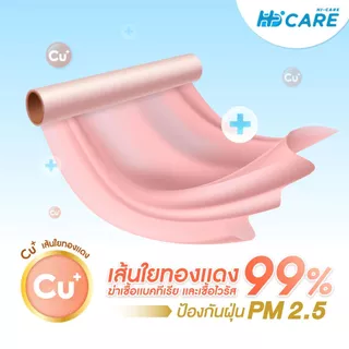 (แถมฟรี เทปกาว) ของแท้💯N-Care Air Filter Copper แผ่นกรองแอร์ ฟิลเตอร์ ยาว15x98 นิ้ว ใช้ได้ทุกรุ่น