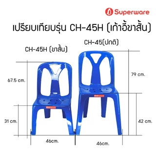 ใหม่!!! Srithai Superware เก้าอี้พลาสติกทรงเตี้ย เก้าอี้มีพนักพิงรุ่น ที่นั่งเด็ก CH-45H รุ่นเตี้ย (ขาสั้น)