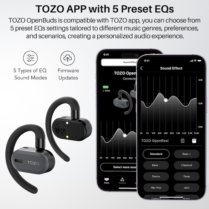 [ ประกันศูนย์ไทย 1 ปี ] TOZO Open Buds หูฟังออกกำลังกาย ดีไซน์สุดล้ำ ปรับแกนสวมใส่ได้ แบตอึด ไมค์ชัด ราคา ถูกที่สุด ดีลบีเคเค แกลเลอรีภาพที่ 5